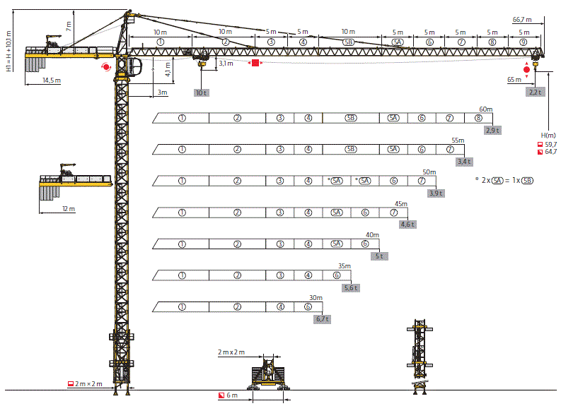Башенные краны Potain MC 235B